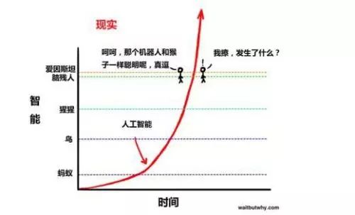 张江：破解复杂世界的规模法则 | 广州线下活动