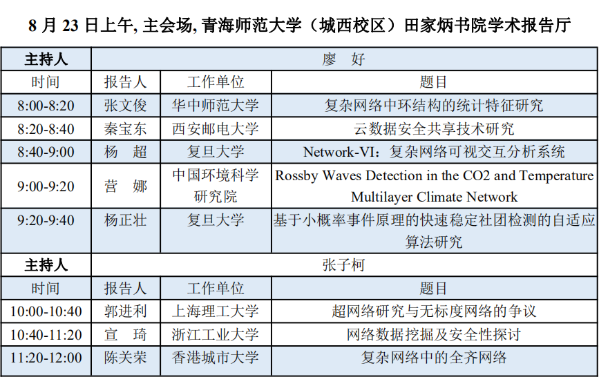 活动预告 全国复杂性科学年会 周六周日连续直播 集智俱乐部